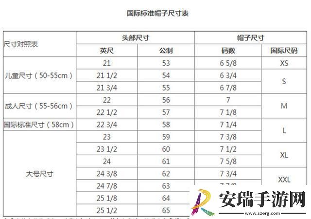 欧帽尺码难题