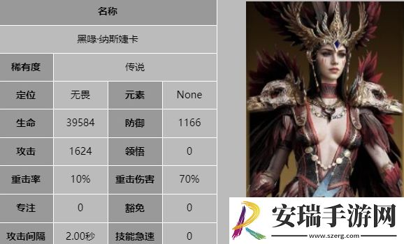 龙息神寂黑喙纳斯婕卡技能是什么