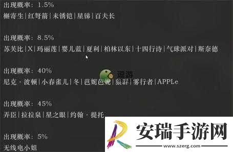 重返未来1999抽卡机制详解