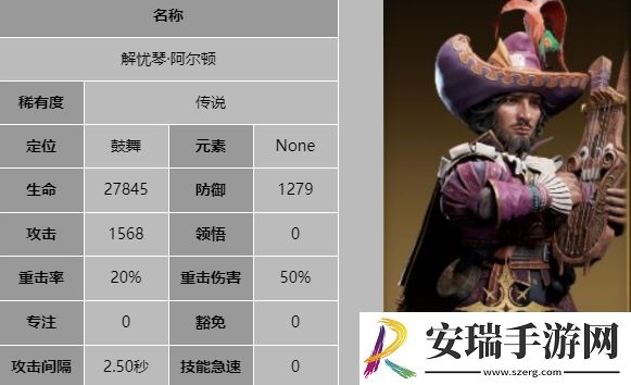 龙息神寂解忧琴阿尔顿技能是什么