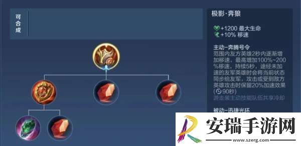 正式服更新
