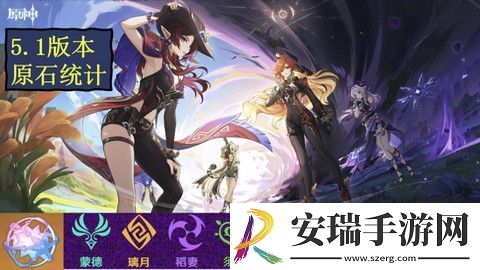 原神5.1版本原石奖励有哪些