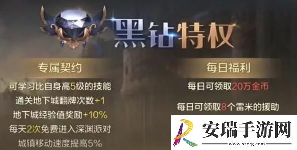 DNF手游公测黑钻特权购买建议