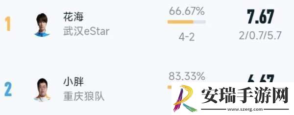 是狼队九杀老对手