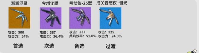 鸣潮维里奈声骸选择推荐