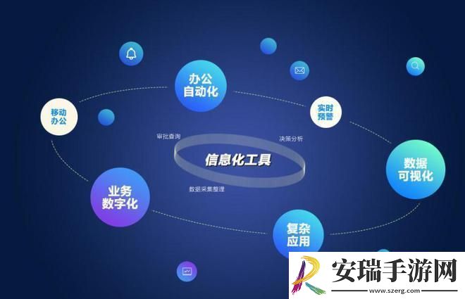 “国产无代码平台”崛起
