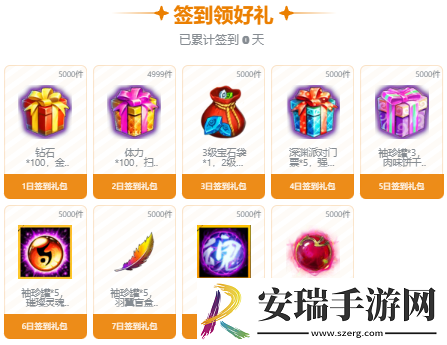 银翼2077游戏兑换码大全