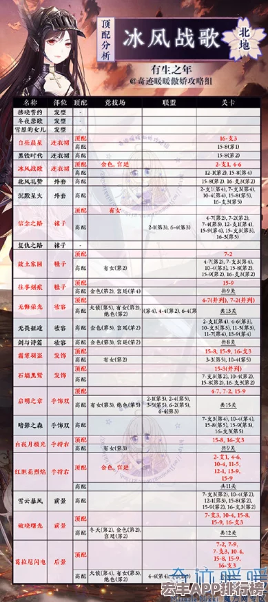 独家揭秘
