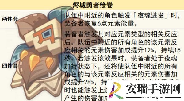 原神希诺宁圣遗物怎么搭配