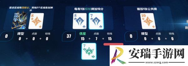崩坏3愚者牌玩法攻略