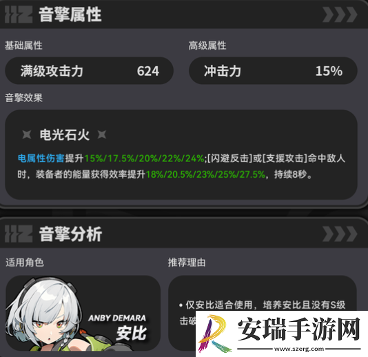 绝区零德玛拉电池Ⅱ型要抽吗