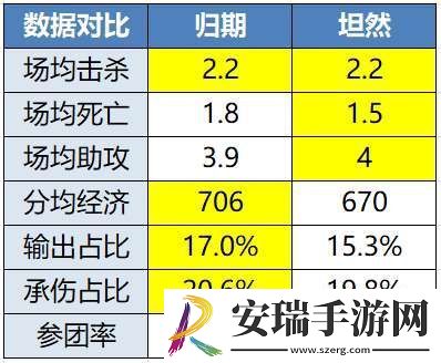 是狼队九杀老对手