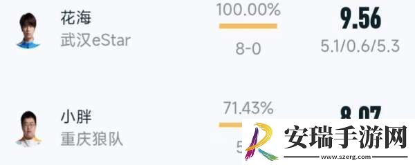 是狼队九杀老对手