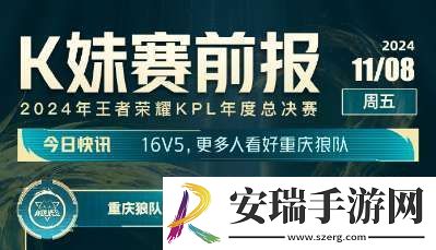 月光等16人看好重庆狼队