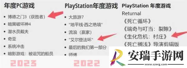 IGN编辑深度体验黑神话