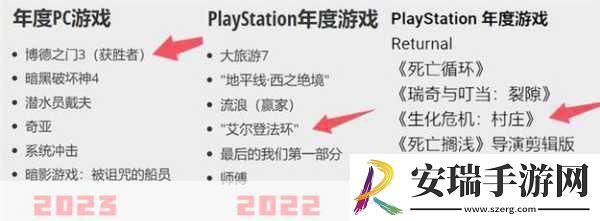IGN编辑深度体验黑神话