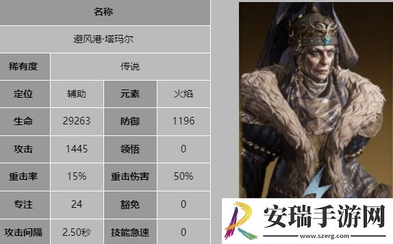 龙息神寂避风港塔玛尔技能是什么