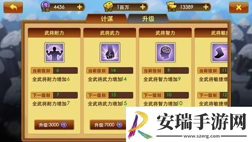 咸鱼之王推图8073通关攻略