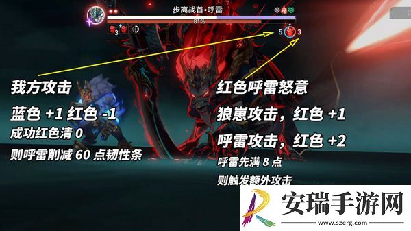 崩坏星穹铁道鳞渊潮动混沌回忆打法攻略