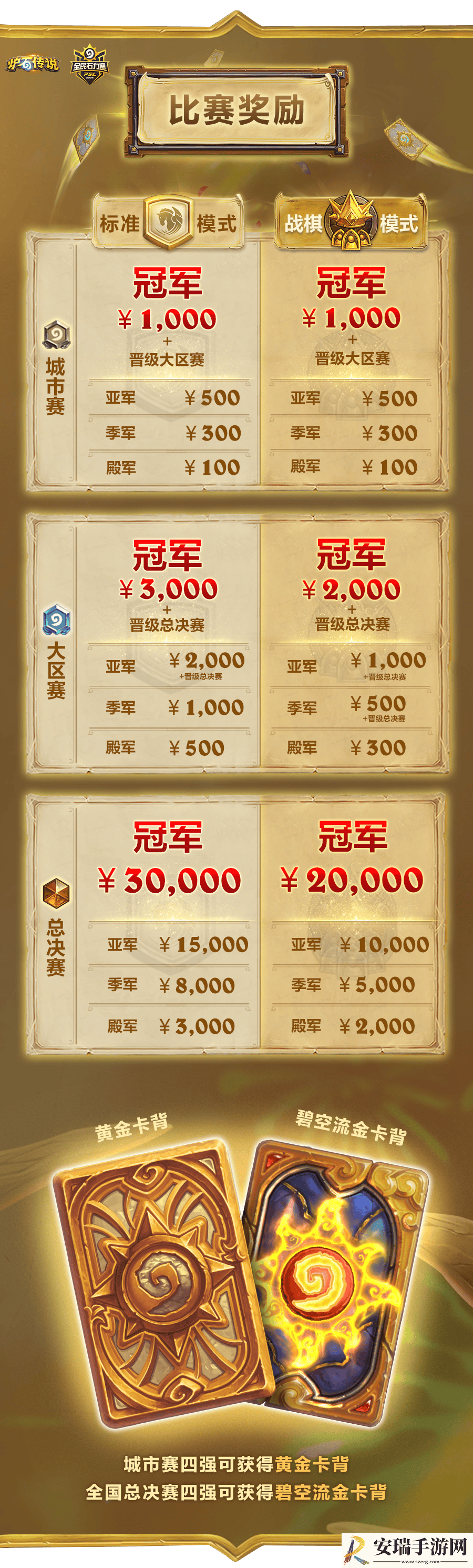 炉石传说全民石力赛怎么报名