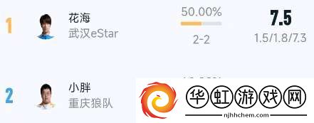 是狼队九杀老对手
