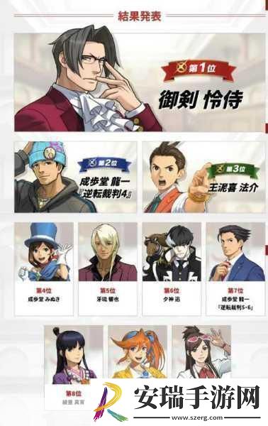 逆转检察官跨界联动Among