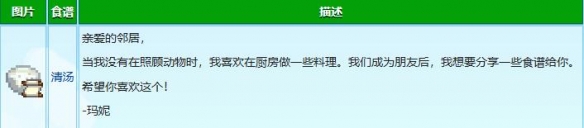 星露谷物语玛妮红心事件怎么做