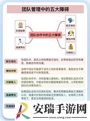 ***换怎么做
