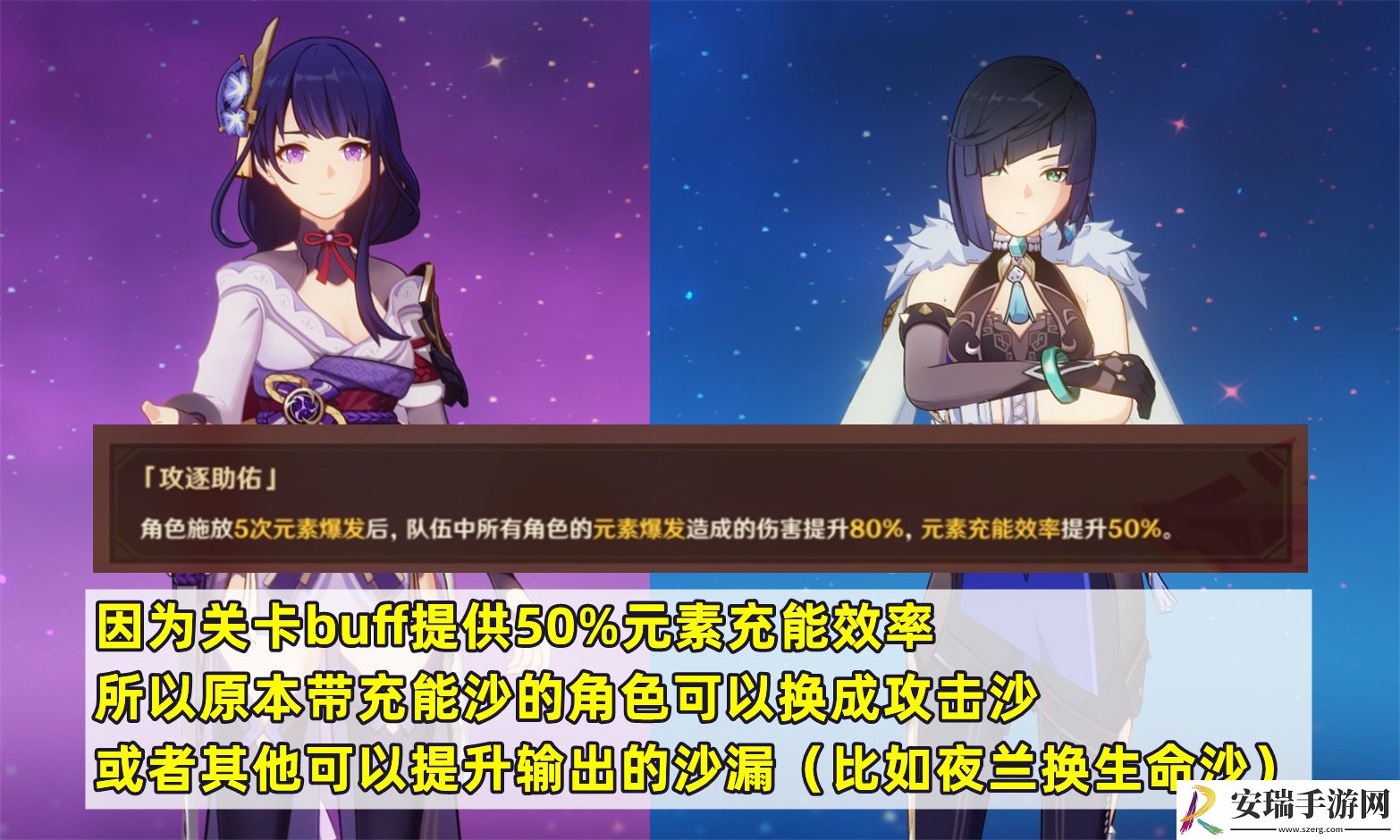 原神攻逐飨会活动第六天怎么玩