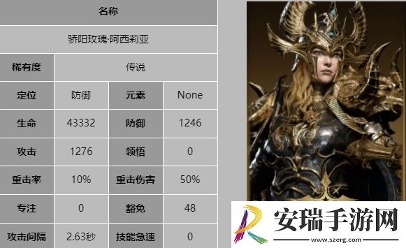 龙息神寂骄阳玫瑰阿西莉亚技能是什么