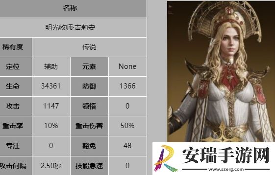 龙息神寂明光牧师吉莉安技能是什么
