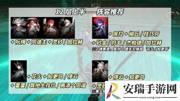 崩坏星穹铁道鳞渊潮动混沌回忆打法攻略