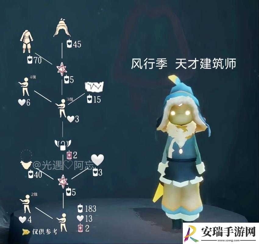 光遇手游复刻先祖图鉴大全