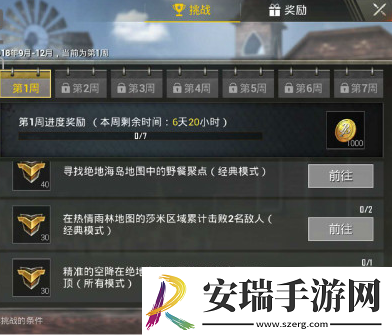 揭秘第五人格合作达人获得方法