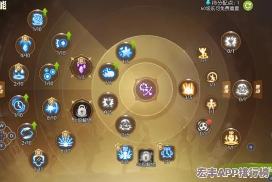 龙之谷手游