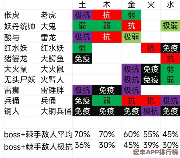 青春战纪