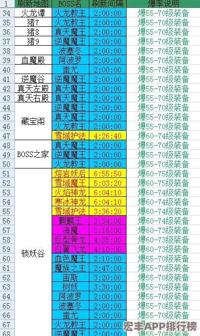 青春战纪