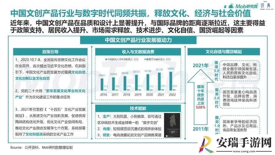 解析成品源码78w78的优势