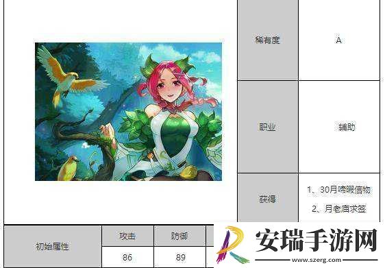 狐妖小红娘手游月啼暇深度解析