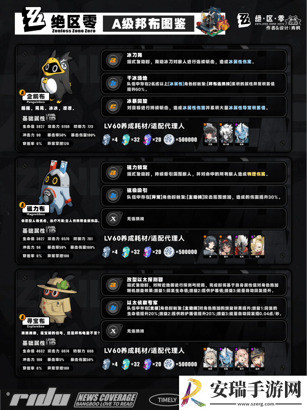 绝区零s邦布开图鉴升星的选择
