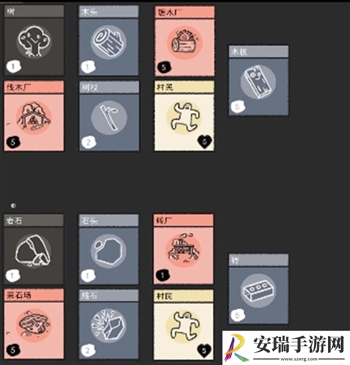 堆叠大陆合成表怎么合成
