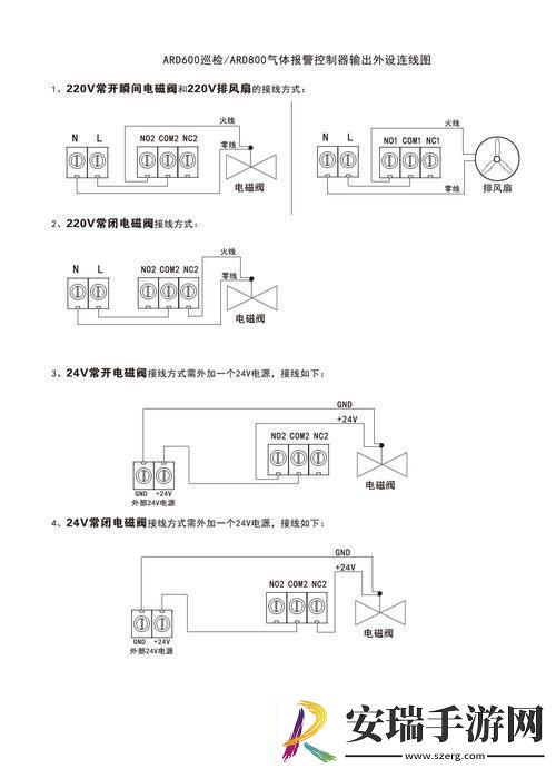 “潮起