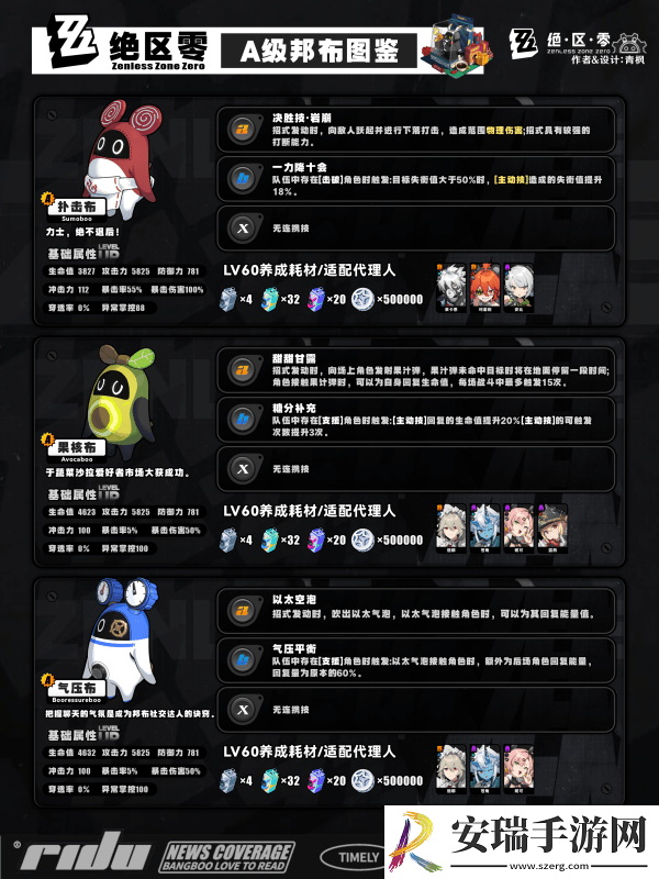 绝区零s邦布开图鉴升星的选择