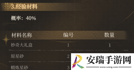异象回声预抽卡次数怎么获得