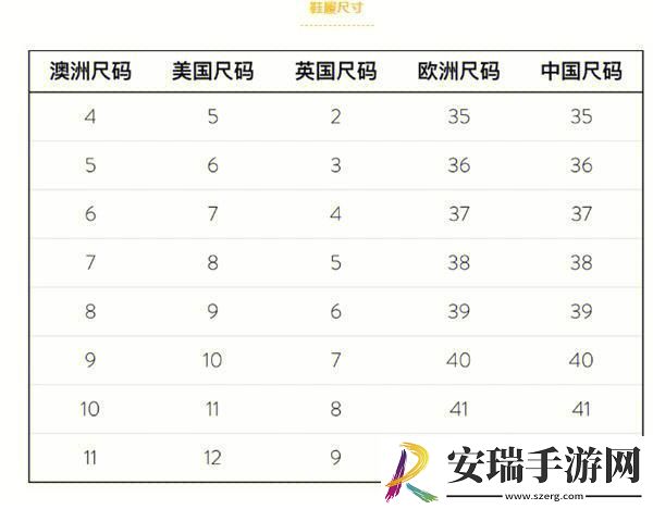 澳洲尺码日本尺码专线