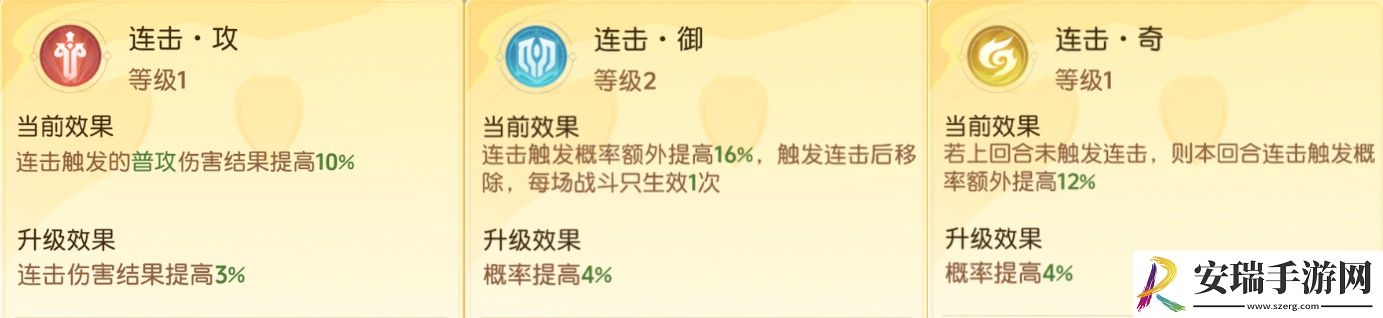 离火之境契灵技能专精之普攻专精怎么样