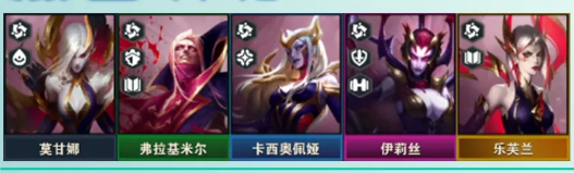 金铲铲之战s13黑色玫瑰羁绊有什么效果