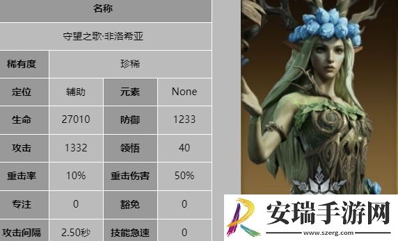 龙息神寂守望之歌非洛希亚技能是什么