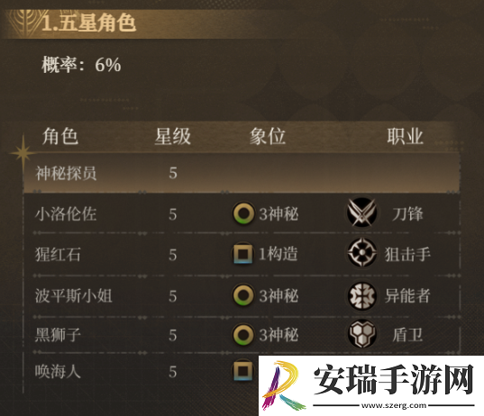 异象回声预抽卡次数怎么获得