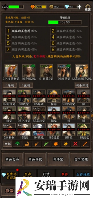 我在末世开超市新秩序员工怎么挑选